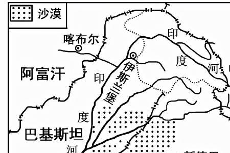 恒河向什么方向流入哪里