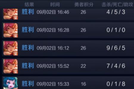 王者战绩怎么看懂