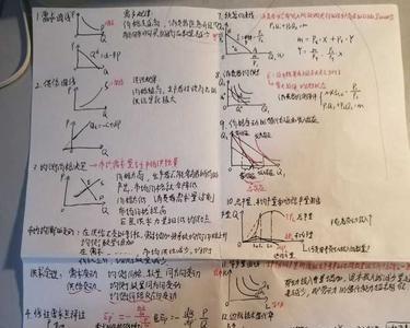 什么是经济学命题