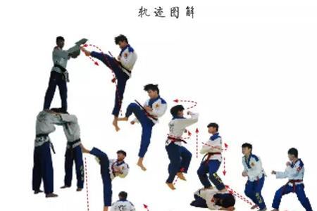 腾空三连踢教学