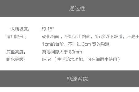 小米9号平衡车plus限速