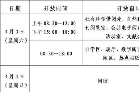 长安图书馆开放时间