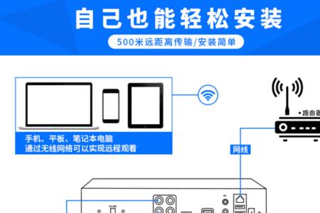 海康有线摄像头显示未登录