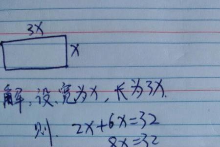 1米周长等于多少平方