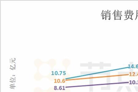 百草味和三只松鼠哪个好吃