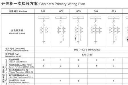 110千伏电压互感器变比怎么计算