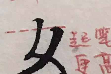 为什么有的字要变横为提