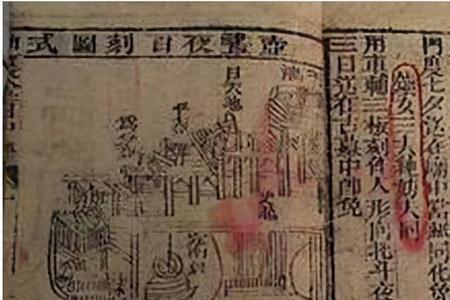 刘伯温的著作