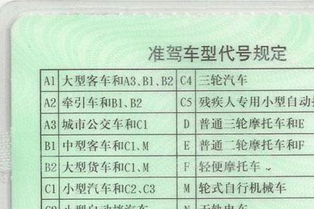 c1驾照可以开超跑吗