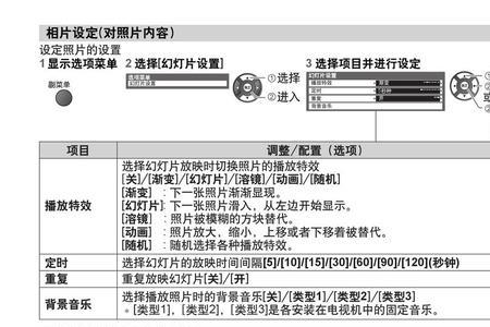 松下电子锁v-m311c说明书