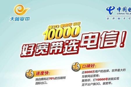 电信宽带综合服务费什么意思
