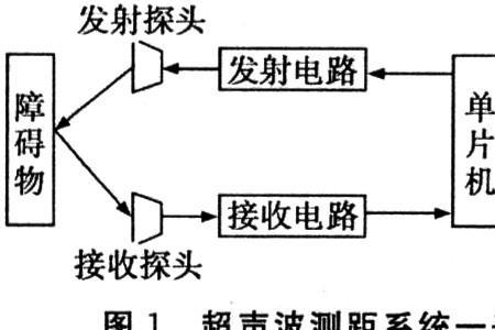 超声波发射机的原理