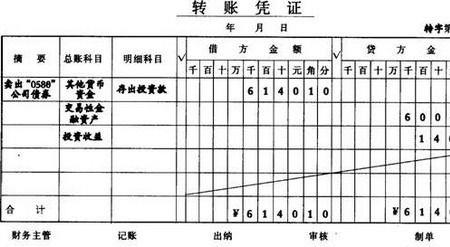 记账凭证总账科目是什么意思