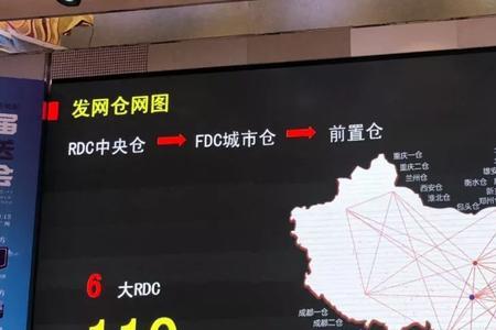 什么叫云仓新零售