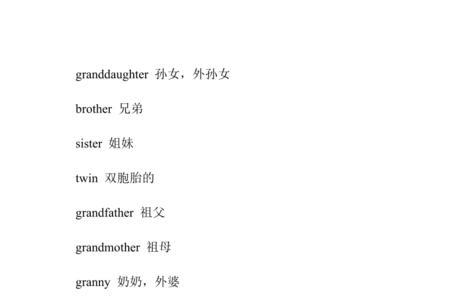 英语的群名称