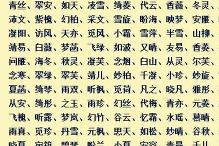 泓瑾名字寓意