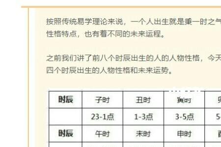 下午15点45分是什么时辰