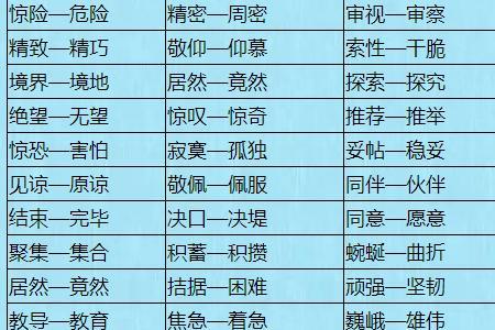 牢近义词