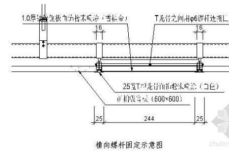 岩棉板吊顶的安装方法
