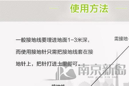 地线钉墙有用吗