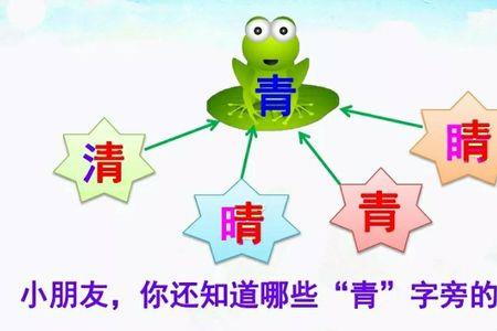 青蛙的蛙的部首
