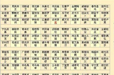 未姓大概全国有多少个