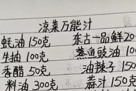 快餐炒菜绝密配料