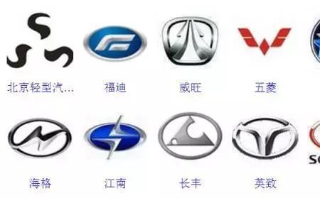 两条龙握手的汽车标志