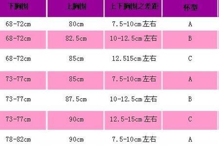 starwalk尺码怎么选