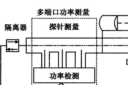 射频测试和协议测试区别