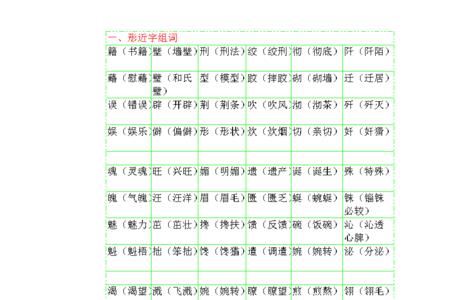 眷的形近字有哪些并组词