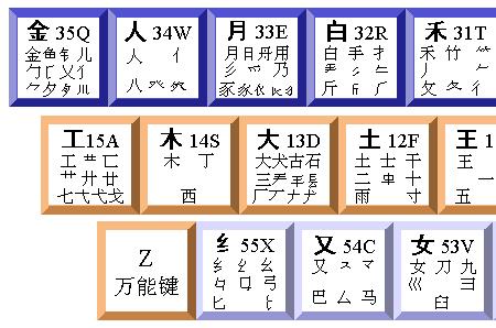 犷字五笔