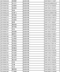 高中生学号怎么分配的
