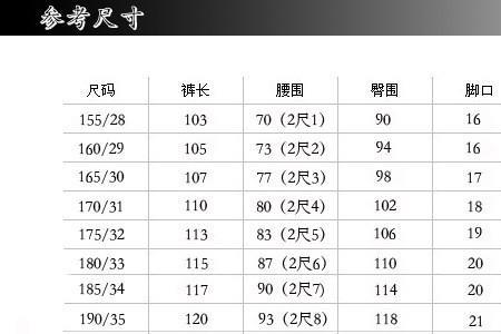 西裤尺码规格和型号是什么意思