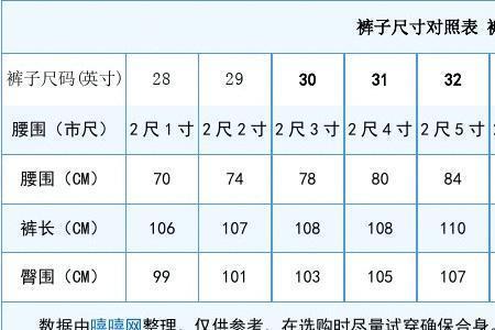 s码牛仔裤尺寸对照表
