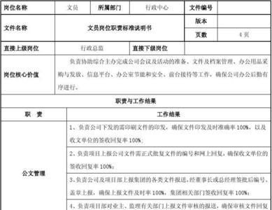 岗位标准和岗位职责的区别