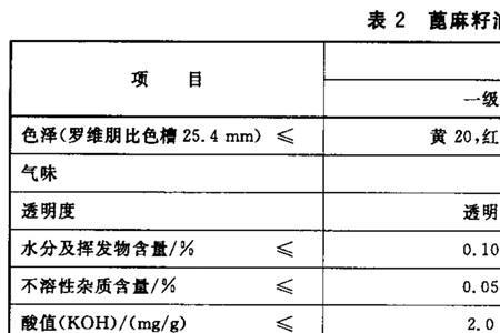 1gd等于多少gb