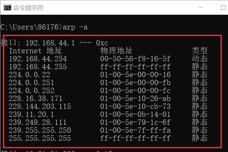 以太网是vnc吗