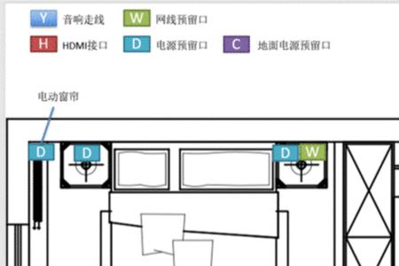 雷漫科技怎么连网