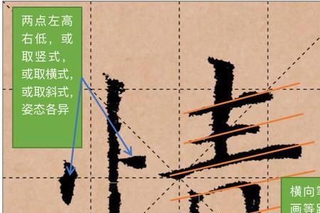 一个竖心旁加一个共