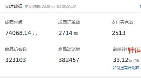 拼多多虚拟产品扣点多少