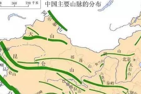 盆地是不是长白山地区