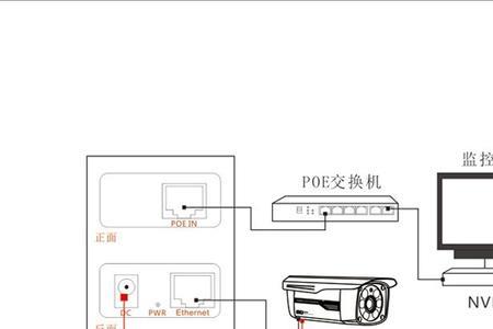 poe分离器分离后网线还带电吗