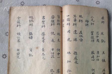 禳与什么字同音