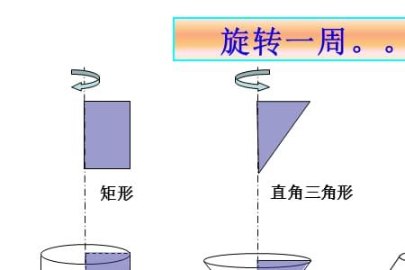 旋转体分类