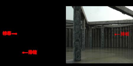 三点水的柱是什么柱