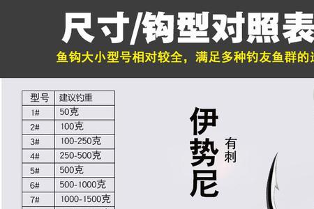 伊势尼2号相当于袖钩几号