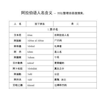 语清名字的含义