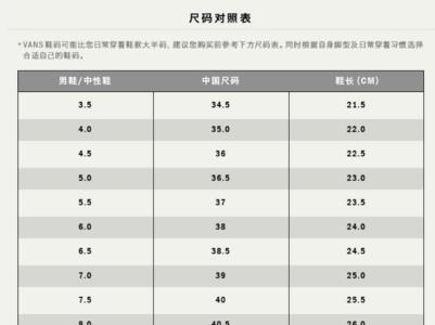 鞋码半码差距大吗