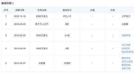 girimqi品牌创始人
